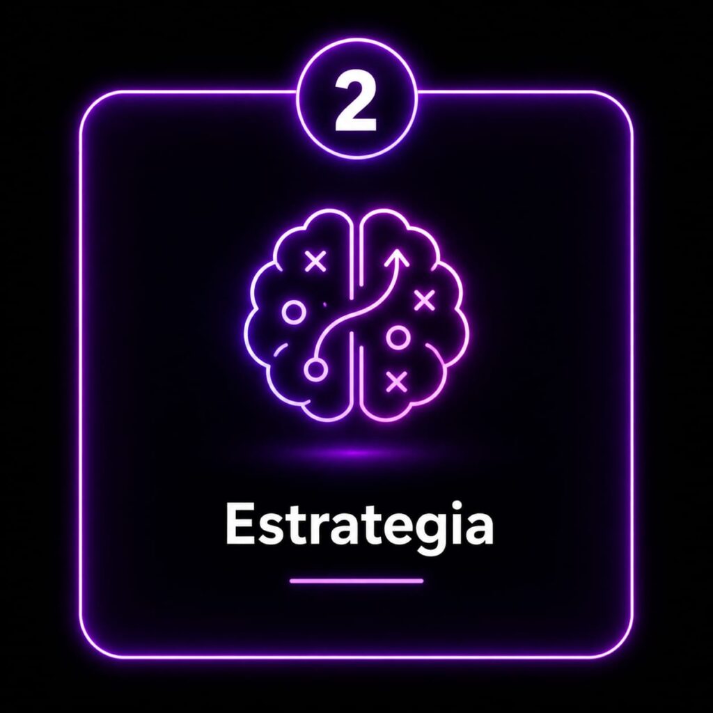 Diseño de estrategia digital B2B personalizada, basada en datos y objetivos del negocio