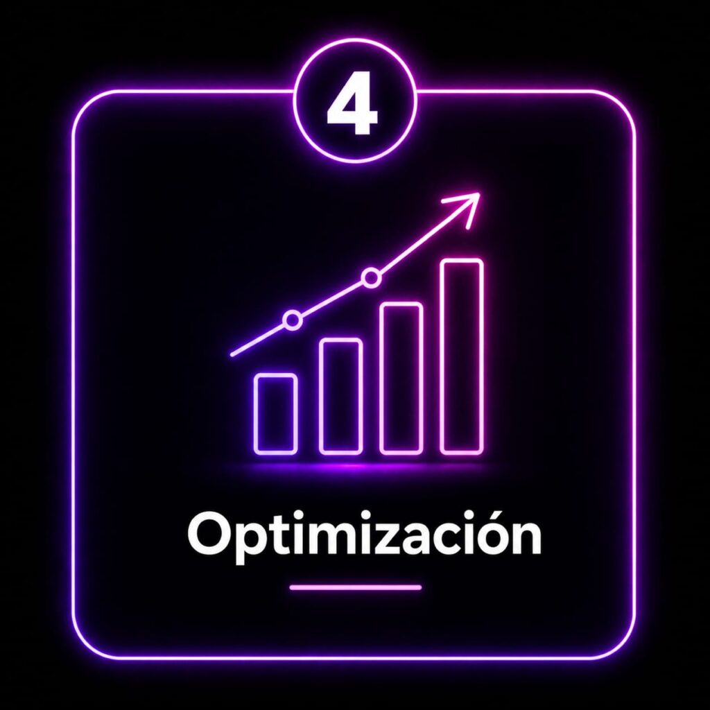 Publicidad Digital B2B Optimización continua de campañas para mejorar resultados y reducir costos